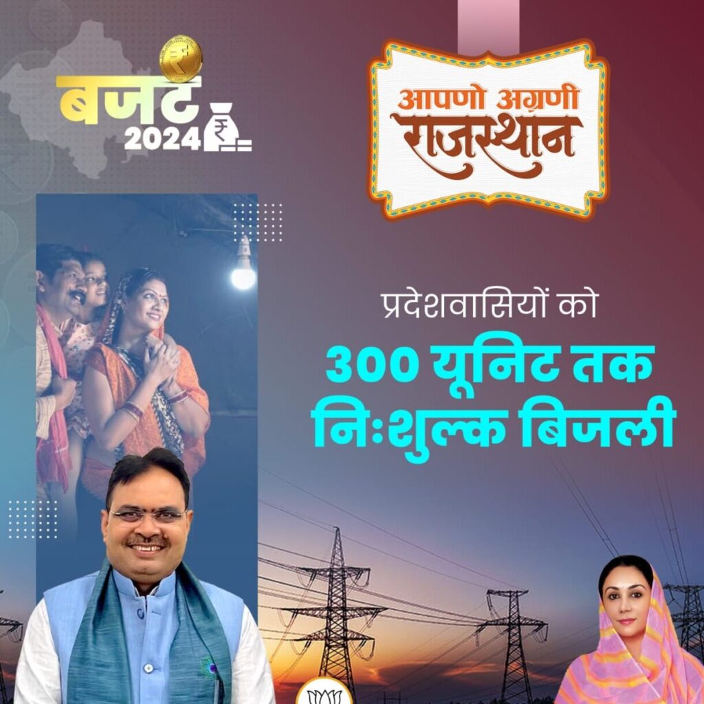 Rajasthan Budget 2024